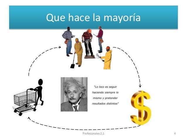 plan de negocios amway 2017 www youtube com user jimmcardoza