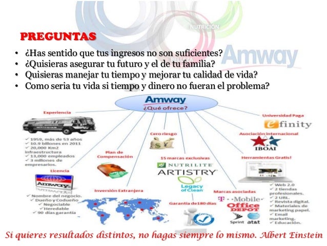 plan de negocios amway rey prada ppt