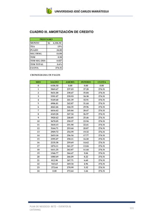 UNIVERSIDAD JOSÉ CARLOS MARIÁTEGUI
PLAN DE NEGOCIO: BETZ – EVENTOS &
CATERING
111
CUADRO III. AMORTIZACIÓN DE CREDITO
MONTO 6,106.50S/.
TEA 15%
PLAZO 24.00
SEG DESG 0.638
TEM 0.58
TEM SEG DES 0.027
TEM TOTAL 0.6%
CUOTA 274.31
CRONOGRAMA DE PAGOS
MES SALDO AMORT. INTERES CUOTA
0 6106.50 0.00 0.00 0.00
1 5869.47 237.03 37.28 274.31
2 5631.00 238.47 35.84 274.31
3 5391.07 239.93 34.38 274.31
4 5149.68 241.39 32.91 274.31
5 4906.81 242.87 31.44 274.31
6 4662.46 244.35 29.96 274.31
7 4416.62 245.84 28.47 274.31
8 4169.28 247.34 26.97 274.31
9 3920.42 248.85 25.46 274.31
10 3670.05 250.37 23.94 274.31
11 3418.15 251.90 22.41 274.31
12 3164.71 253.44 20.87 274.31
13 2909.72 254.99 19.32 274.31
14 2653.18 256.54 17.77 274.31
15 2395.07 258.11 16.20 274.31
16 2135.38 259.69 14.62 274.31
17 1874.11 261.27 13.04 274.31
18 1611.25 262.87 11.44 274.31
19 1346.77 264.47 9.84 274.31
20 1080.69 266.09 8.22 274.31
21 812.98 267.71 6.60 274.31
22 543.63 269.34 4.96 274.31
23 272.64 270.99 3.32 274.31
24 0.00 272.64 1.66 274.31
PRESTAMO
 
