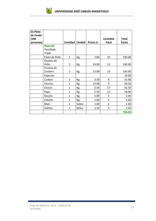 UNIVERSIDAD JOSÉ CARLOS MARIÁTEGUI
PLAN DE NEGOCIO: BETZ – EVENTOS &
CATERING
21
01 Plato
de Fondo
(100
personas) Cantidad Unidad Precio U.
Cantidad
Total
Total
Costo
Plato 02:
Parrillada
Triple
Filete de Pollo 1 Kg. 7.80 25 195.00
Chuleta de
Pollo 1 Kg. 14.00 13 182.00
Chuleta de
Cordero 1 Kg. 15.00 13 195.00
Especies 10.00
Carbon 1 Kg. 3.50 6 21.00
Chorizo 1 Kg. 13.00 5 58.50
Choclo 1 Kg. 2.50 17 42.50
Papa 1 Kg. 1.50 12 18.00
Rocoto 1 Kg. 5.00 1 5.00
Cebolla 1 Kg. 1.00 5 5.00
Maní 1 Sobre 1.00 1 1.00
Galleta 1 Bolsa 1.50 1 1.50
734.50
 