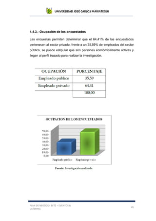 UNIVERSIDAD JOSÉ CARLOS MARIÁTEGUI
PLAN DE NEGOCIO: BETZ – EVENTOS &
CATERING
45
4.4.3.- Ocupación de los encuestados
Las encuestas permiten determinar que el 64,41% de los encuestados
pertenecen al sector privado, frente a un 35,59% de empleados del sector
público, se puede estipular que son personas económicamente activas y
llegan al perfil trazado para realizar la investigación.
 