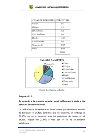 UNIVERSIDAD JOSÉ CARLOS MARIÁTEGUI
PLAN DE NEGOCIO: BETZ – EVENTOS &
CATERING
47
Pregunta Nº 3:
De acuerdo a la pregunta anterior, ¿qué calificación le daría a los
servicios que le brindaron?
La calificación de los servicios por las empresas que ofertaron su servicio
de banquetes el 21,43% considera que fue excelente, sin embargo el
78,57% que es la sumatoria entre los parámetros de bueno con el
34,29%, regular con 27,14% y malo con 17,14% no se sintieron
satisfechos.
 