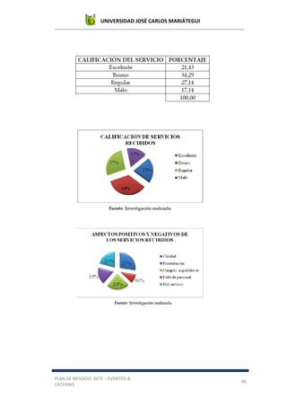 UNIVERSIDAD JOSÉ CARLOS MARIÁTEGUI
PLAN DE NEGOCIO: BETZ – EVENTOS &
CATERING
48
 