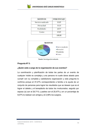 UNIVERSIDAD JOSÉ CARLOS MARIÁTEGUI
PLAN DE NEGOCIO: BETZ – EVENTOS &
CATERING
50
Pregunta Nº 5:
¿Quién está a cargo de la organización de sus eventos?
La coordinación y planificación de todas las partes de un evento de
cualquier índole es compleja y una persona no suele darse abasto para
cumplir con su completa y satisfactoria organización y esta pregunta lo
confirma porque el 37,27% correspondiente a familia a la ayuda de un
conjunto de personas para lograr los resultados que se desean que es el
lograr el deleite y el beneplácito de todos los involucrados; seguido por
esposo (a) con el 26,71% y padres con el 25,47% y en un porcentaje de
8,07% lo realizan con amigos y el 2,48% los suegros.
 