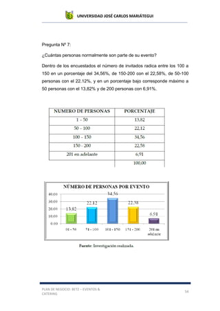 UNIVERSIDAD JOSÉ CARLOS MARIÁTEGUI
PLAN DE NEGOCIO: BETZ – EVENTOS &
CATERING
54
Pregunta Nº 7:
¿Cuántas personas normalmente son parte de su evento?
Dentro de los encuestados el número de invitados radica entre los 100 a
150 en un porcentaje del 34,56%, de 150-200 con el 22,58%, de 50-100
personas con el 22.12%, y en un porcentaje bajo corresponde máximo a
50 personas con el 13,82% y de 200 personas con 6,91%.
 