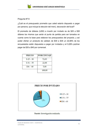 UNIVERSIDAD JOSÉ CARLOS MARIÁTEGUI
PLAN DE NEGOCIO: BETZ – EVENTOS &
CATERING
55
Pregunta Nº 8
¿Cuál es el presupuesto promedio que usted estaría dispuesto a pagar
por persona, que incluya la elección del menú, decoración del local?
El promedio de dólares (USD) a invertir por invitado es de $25 a $30
dólares los mismos que serán el punto de partida para ser tomados en
cuenta como la base para elaborar los presupuestos del proyecto, y así
poder ofertar un producto de calidad; de $30 a $35 un 22,88% de los
encuestados están dispuestos a pagar por invitados y el 5,08% podrían
pagar de $35 a $40 por comensal.
 