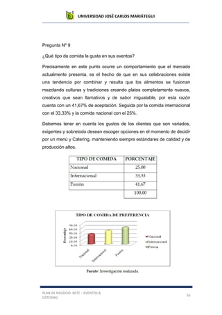 UNIVERSIDAD JOSÉ CARLOS MARIÁTEGUI
PLAN DE NEGOCIO: BETZ – EVENTOS &
CATERING
56
Pregunta Nº 9
¿Qué tipo de comida le gusta en sus eventos?
Precisamente en este punto ocurre un comportamiento que el mercado
actualmente presenta, es el hecho de que en sus celebraciones existe
una tendencia por combinar y resulta que los alimentos se fusionan
mezclando culturas y tradiciones creando platos completamente nuevos,
creativos que sean llamativos y de sabor inigualable, por esta razón
cuenta con un 41,67% de aceptación. Seguida por la comida internacional
con el 33,33% y la comida nacional con el 25%.
Debemos tener en cuenta los gustos de los clientes que son variados,
exigentes y sobretodo desean escoger opciones en el momento de decidir
por un menú y Catering, manteniendo siempre estándares de calidad y de
producción altos.
 