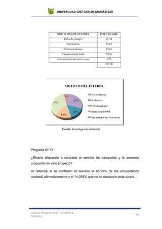 UNIVERSIDAD JOSÉ CARLOS MARIÁTEGUI
PLAN DE NEGOCIO: BETZ – EVENTOS &
CATERING
60
Pregunta Nº 13
¿Estaría dispuesto a contratar el servicio de banquetes y la asesoría
propuesta en este proyecto?
Al referirse si se contratan el servicio el 85,95% de los encuestados
contestó afirmativamente y el 14,059% que no ve necesario esta ayuda.
 