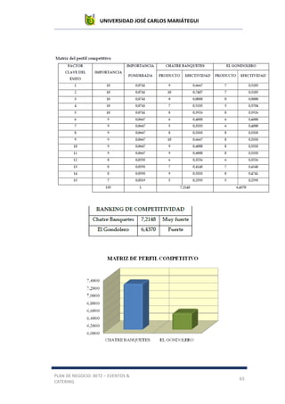 UNIVERSIDAD JOSÉ CARLOS MARIÁTEGUI
PLAN DE NEGOCIO: BETZ – EVENTOS &
CATERING
63
 