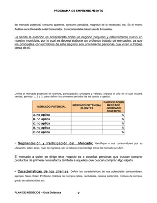 PROGRAMA DE EMPRENDIMIENTO




del mercado potencial, consumo aparente, consumo percápita, magnitud de la necesidad, etc. Es el mismo
Análisis se la Demanda o del Consumidor. Es recomendable hacer uso de Encuestas.


La tienda la estación es considerada como un negocio pequeño y relativamente nuevo en
nuestro municipio, por lo cual se deberá elaborar un profundo trabajo de mercadeo, ya que
los principales consumidores de este negocio son únicamente personas que viven o trabaja
cerca de él.




Defina el mercado potencial en clientes, participación, unidades y valores. Indique el año en el cual iniciará
ventas, periodo 1, 2 o 3; para definir los primeros periodos de los costos y gastos.

                                                                                PARTICIPACION
                                                    MERCADO POTENCIAL             MERCADO
                    MERCADO POTENCIAL
                                                        CLIENTES                  (MERCADO
                                                                                  OBJETIVO)
                 A. no aplica                                                               %
                 B. no aplica                                                                    %
                 C. no aplica                                                                    %
                 D. no aplica                                                                    %
                 E. no aplica                                                                    %



• Segmentación y Participación del                       Mercado: Identifique a sus consumidores por su
ubicación, edad, sexo, nivel de ingresos, etc. e indique el porcentaje inicial de mercado a cubrir.


El mercado a quien se dirige este negocio es a aquellas personas que buscan comprar
productos de primera necesidad y también a aquellos que buscan comprar algo rápido.


• Características de los clientes : Definir las características de sus potenciales consumidores,
ejemplo: Sexo, Edad, Profesión, Hábitos de Compra (sitios, cantidades, colores preferidos, motivos de compra,
grado de satisfacción), etc.



PLAN DE NEGOCIOS – Guía Didáctica                        7
 