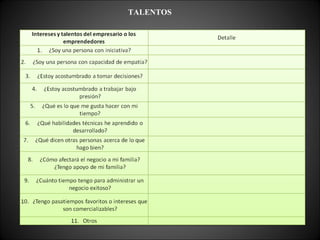 TALENTOS 