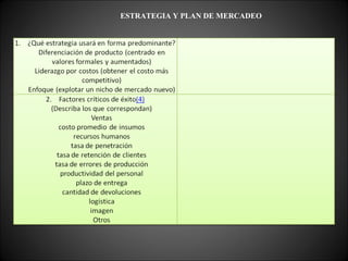 ESTRATEGIA Y PLAN DE MERCADEO 