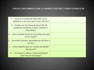 ANEXO 4. DESARROLLO DE LA PRODUCCIÓN DE UN BIEN O SERVICIO 