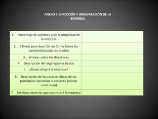 ANEXO 5. DIRECCIÓN Y ORGANIZACIÓN DE LA EMPRESA 