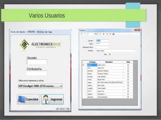 07/05/14 Hecha por: Sergio Duarte11
Varios Usuarios
 