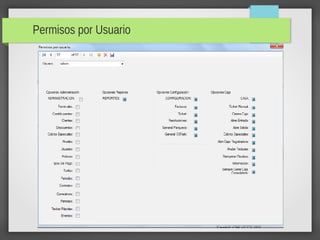 07/05/14 Hecha por: Sergio Duarte12
Permisos por Usuario
 