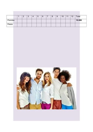 1 2 3 4 5 6 7 8 9 10 11 12 Total
Prendas 10.000
Pesos
 