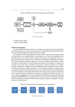 Hagan Ritchie Model Plan_de_Negocios_para_Emprendedores (1).pdf