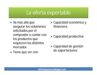 La oferta exportable
 Va más allá que             Capacidad económica y
  asegurar los volúmenes       financiera
  solicitados por el
  comprador o contar con      Capacidad productiva
  los productos que
  requieren los distintos
  mercados                    Capacidad de gestión
 Tiene que ver con:           de exportaciones




                   info@gustavorodriguez.net
 