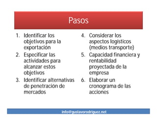 Pasos
1. Identificar los             4. Considerar los
   objetivos para la              aspectos logísticos
   exportación                    (medios transporte)
2. Especificar las             5. Capacidad financiera y
   actividades para               rentabilidad
   alcanzar estos                 proyectada de la
   objetivos                      empresa
3. Identificar alternativas    6. Elaborar un
   de penetración de              cronograma de las
   mercados                       acciones


                     info@gustavorodriguez.net
 