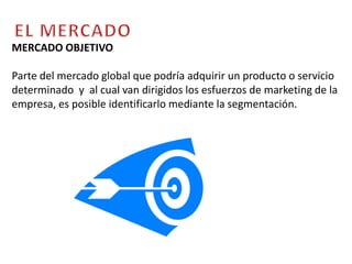 EL MERCADOINVESTIGACIÓN DE MERCADOSMODELO DE ENCUESTALa encuesta debe aplicarse a un numero determinado de personas que cumplan con las características del mercado objetivo, las preguntas realizadas en la encuesta deben ser cerradas con opción múltiple.  Para este caso se realizara una prueba Piloto.¿Consume o compra X producto?¿Que Cantidades consume?¿Con que frecuencia compra?¿Donde lo compra?¿Precio que paga o que estaría dispuesto a pagar?