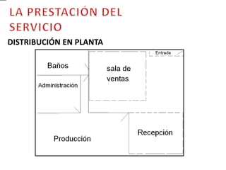 PROYECCION DE VENTASCorresponde a la previsión en unidades de las ventas que se realizarían al trascurrir un año, luego se determinan para 4 años mas, si es posible realizar una grafica de esto, mucho mejor.