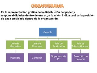 LA PRESTACIÓN DEL SERVICIODISTRIBUCIÓN EN PLANTA