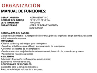 ORGANIZACIÓNMATRIZ DOFAEs una herramienta de diagnostico que nos brinda una guía de cual seria la situación de nuestro negocio al momento de entrar a competir en el mercado.Este Análisis se realiza en el ámbito interno (Fortalezas y Debilidades)  y en el ámbito externo (Oportunidades y Amenazas)