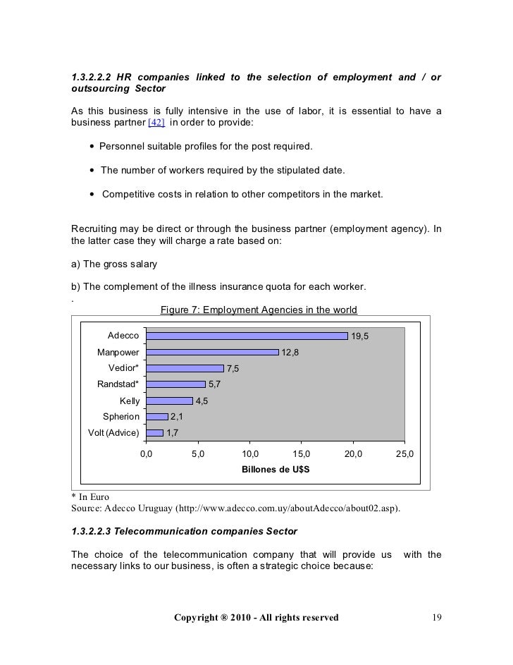 Call center representative image