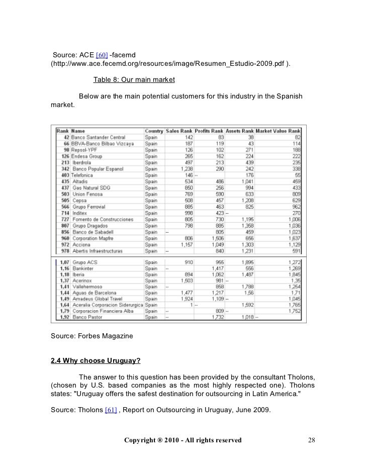 call center business plan sample pdf