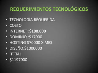 REQUERIMIENTOS TECNOLÓGICOSTECNOLOGIA REQUERIDACOSTOINTERNET :$100.000DOMINIO :$17000HOSTING $70000 X MESDISEÑO:$1000000 TOTAL$1197000