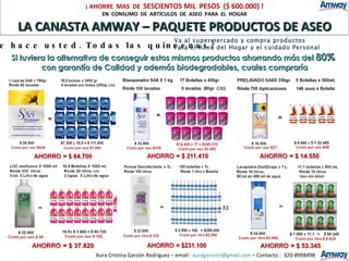 ¡ AHORRE  MAS  DE  SESCIENTOS MIL  PESOS  ($ 600.000) ! EN  CONSUMO  DE  ARTÍCULOS  DE  ASEO  PARA  EL  HOGAR LA CANASTA AMWAY – PAQUETE PRODUCTOS DE ASEO ¿Que hace usted. Todas las quincenas? Va al supermercado y compra productos Para el Aseo del Hogar y el cuidado Personal Si tuviera la alternativa de conseguir estos mismos productos ahorrando más del  80%  con garantía de Calidad y además biodegradables, cuales compraría Aura Cristina Garzón Rodríguez – email :  [email_address]  – Contacto :  320-8998498 