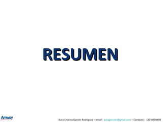 RESUMEN Aura Cristina Garzón Rodríguez – email :  [email_address]  – Contacto :  320-8998498 