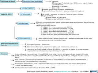Oportunidad de Negocio Ingresos de Dinero Considerables Nutrición :  Cuidado Hogar : Productos de Aseo : 80% Ahorro con respecto al precio. Cuidado Personal :  Cuidado de la Piel/Belleza:  Mas de 100  Control de tu Tiempo Empleado : No hay tiempo, ni dinero ni apalancamiento. Empresario Tradicional : Hay dinero y apalancamiento, pero no hay dinero. Ingresos de Dinero  Por Venta Directa Usar, conocer y recomendar los productos a familiares, amigos y conocidos. Margen de Utilidad : 33% por compras de $1 a $759.000 43% por compras de $760.000 en adelante Mercadeo en Red - Enseñar a otros a desarrollar el negocio, sobre la base de lograr para ellos mismos libertad financiera Y control de su tiempo. Comisiones por Ventas de Grupo :  1.200 VG - 9% => Ingreso mensual aproximado : $  232,524 2.400 VG - 12% => Ingreso mensual aproximado : $  620,064 4.000 VG - 15% => Ingreso mensual aproximado : $  1,291,800 7.000 VG - 18% => Ingreso mensual aproximado : $  2,712,780 10.000 VG - 21%  => Ingreso mensual aproximado : $  4,521,300 MAS DE 10.000 VG => Ingreso mensual aproximado : MAS DE $  4,521,300 Incentivos Adicionales Dinero en efectivo, viajes a destinos turísticos, viajes a seminarios y convenciones en otros países, Reconocimiento dentro de la comunidad Amway. Apoyo, Material y Capacitación disponible Activar su Código de Empresario Amway EA (costo $ 39.900) el cual incluye : Contrato de Empresario Amway, Manual de Referencia, DVD de Entrenamiento !Bienvenido a Amway! Folleto Plan, Folleto de Instituto de Negocios Amway, Catálogo de Productos y Lista de Precios. Material disponible en audio, video e internet (páginas web, presentaciones, webinars, etc. Capacitación permanente sobre el manejo de los productos y el desarrollo del negocio, por parte de la línea de  Auspicio en el tema de libre empresa, emprendimiento, entre otros. Requisitos Orientación, Seminarios y Convenciones. Tener Capacidad y disposición para aprender sobre los Productos y el manejo del Negocio, así como también adquirir habilidades y  Destrezas de buen Empresario y excelente Emprendedor. Proponerse en el menor Tiempo posible a adquirir libertad financiera, así como también control de su Tiempo. (Dinero adicional Y tiempo libre para disfrutarlo). Estar dispuestos a luchar por la realización de nuestras METAS Y SUEÑOS. Aura Cristina Garzón Rodríguez – email :  [email_address]  – Contacto :  320-8998498 