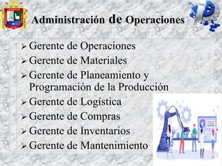 Administración de Operaciones
 Gerente de Operaciones
 Gerente de Materiales
 Gerente de Planeamiento y
Programación de la Producción
 Gerente de Logística
 Gerente de Compras
 Gerente de Inventarios
 Gerente de Mantenimiento
 