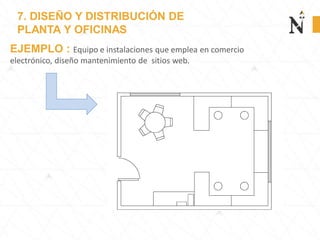 PLAN DE OPERACIONES Y PRODUCCION- ING INDUSTRIAL | PDF
