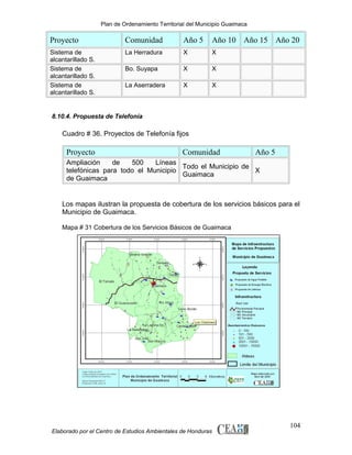 Plan de Ordenamiento Territorial del Municipio Guaimaca

Proyecto

Comunidad

Año 5

Año 10 Año 15 Año 20

Sistema de
alcantarillado S.
Sistema de
alcantarillado S.
Sistema de
alcantarillado S.

La Herradura

X

X

Bo. Suyapa

X

X

La Aserradera

X

X

8.10.4. Propuesta de Telefonía

Cuadro # 36. Proyectos de Telefonía fijos

Proyecto

Comunidad

Año 5

Ampliación
de
500
Líneas
Todo el Municipio de
telefónicas para todo el Municipio
X
Guaimaca
de Guaimaca

Los mapas ilustran la propuesta de cobertura de los servicios básicos para el
Municipio de Guaimaca.
Mapa # 31 Cobertura de los Servicios Básicos de Guaimaca

Elaborado por el Centro de Estudios Ambientales de Honduras

104

 