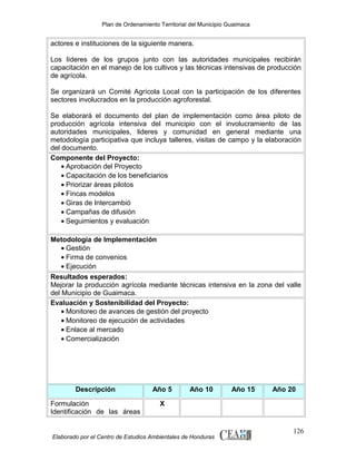 Plan de Ordenamiento Territorial del Municipio Guaimaca

actores e instituciones de la siguiente manera.
Los líderes de los grupos junto con las autoridades municipales recibirán
capacitación en el manejo de los cultivos y las técnicas intensivas de producción
de agrícola.
Se organizará un Comité Agrícola Local con la participación de los diferentes
sectores involucrados en la producción agroforestal.
Se elaborará el documento del plan de implementación como área piloto de
producción agrícola intensiva del municipio con el involucramiento de las
autoridades municipales, lideres y comunidad en general mediante una
metodología participativa que incluya talleres, visitas de campo y la elaboración
del documento.
Componente del Proyecto:
• Aprobación del Proyecto
• Capacitación de los beneficiarios
• Priorizar áreas pilotos
• Fincas modelos
• Giras de Intercambió
• Campañas de difusión
• Seguimientos y evaluación
Metodología de Implementación
• Gestión
• Firma de convenios
• Ejecución
Resultados esperados:
Mejorar la producción agrícola mediante técnicas intensiva en la zona del valle
del Municipio de Guaimaca.
Evaluación y Sostenibilidad del Proyecto:
• Monitoreo de avances de gestión del proyecto
• Monitoreo de ejecución de actividades
• Enlace al mercado
• Comercialización

Descripción

Año 5

Formulación
Identificación de las áreas

Año 10

X

Elaborado por el Centro de Estudios Ambientales de Honduras

Año 15

Año 20

126

 