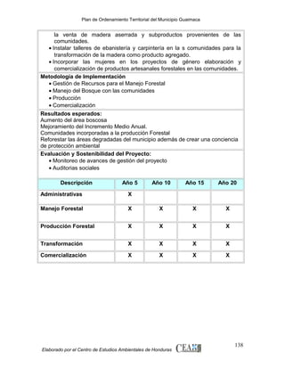 Plan de Ordenamiento Territorial del Municipio Guaimaca

la venta de madera aserrada y subproductos provenientes de las
comunidades.
• Instalar talleres de ebanistería y carpintería en la s comunidades para la
transformación de la madera como producto agregado.
• Incorporar las mujeres en los proyectos de género elaboración y
comercialización de productos artesanales forestales en las comunidades.
Metodología de Implementación
• Gestión de Recursos para el Manejo Forestal
• Manejo del Bosque con las comunidades
• Producción
• Comercialización
Resultados esperados:
Aumento del área boscosa
Mejoramiento del Incremento Medio Anual.
Comunidades incorporadas a la producción Forestal
Reforestar las áreas degradadas del municipio además de crear una conciencia
de protección ambiental
Evaluación y Sostenibilidad del Proyecto:
• Monitoreo de avances de gestión del proyecto
• Auditorias sociales
Descripción

Año 5

Año 10

Año 15

Año 20

Administrativas

X

Manejo Forestal

X

X

X

X

Producción Forestal

X

X

X

X

Transformación

X

X

X

X

Comercialización

X

X

X

X

Elaborado por el Centro de Estudios Ambientales de Honduras

138

 