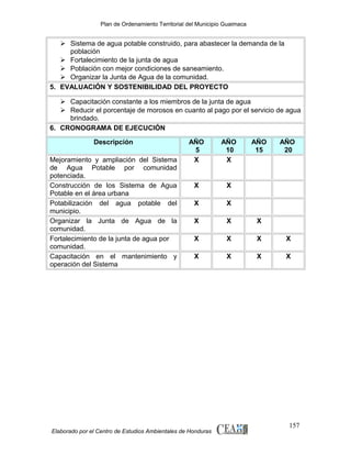 Plan de Ordenamiento Territorial del Municipio Guaimaca

 Sistema de agua potable construido, para abastecer la demanda de la
población
 Fortalecimiento de la junta de agua
 Población con mejor condiciones de saneamiento.
 Organizar la Junta de Agua de la comunidad.
5. EVALUACIÓN Y SOSTENIBILIDAD DEL PROYECTO
 Capacitación constante a los miembros de la junta de agua
 Reducir el porcentaje de morosos en cuanto al pago por el servicio de agua
brindado.
6. CRONOGRAMA DE EJECUCIÓN
Descripción
Mejoramiento y ampliación del Sistema
de Agua Potable por comunidad
potenciada.
Construcción de los Sistema de Agua
Potable en el área urbana
Potabilización del agua potable del
municipio.
Organizar la Junta de Agua de la
comunidad.
Fortalecimiento de la junta de agua por
comunidad.
Capacitación en el mantenimiento y
operación del Sistema

AÑO
5
X

AÑO
10
X

X

X

X

X

X

X

X

X

X

X

X

X

X

X

X

Elaborado por el Centro de Estudios Ambientales de Honduras

AÑO
15

AÑO
20

157

 