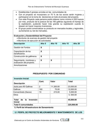 Plan de Ordenamiento Territorial del Municipio Guaimaca

•
•
•

•

Establecidas 5 granjas avícolas en las comunidades de
Con el proyecto se incorporara un 70 % de los socios serán mujeres y
participaran en la toma de decisiones en todo el proceso del proyecto.
Con este Proyecto cada persona podrá obtener como mínimo 4,320 huevos
por mes, producto de la postura de las 160 gallinas siguiendo el manejo de
la explotación, pudiendo hacer más grande su explotación cuando lo
deseen sin hacer mayores inversiones.
El grupo podrá comercializar su producto en mercados locales y regionales,
aumentando su red de mercadeo.

Evaluación y Sostenibilidad del Proyecto:
• Monitoreo de avances de gestión del proyecto
• Monitoreo de ejecución de actividades
Descripción
Año 5
Año 10
Gestión de Fondos

X

Seguimiento, monitoreo y
evaluación del proyecto.
Amortizaciones

X

Año 20

X

Capacitación de los
beneficiarios
Construcción de gallineros

Año 15

X
X

PRESUPUESTO POR COMUNIDAD
Inversión Inicial:
Descripción
Jaula para 80 Gallinas
Gallinas
Concentrado (Sacos)
Otros

Cant.
2
160
10

Valor
11,300.00
75.00
215.00

Total de la Inversión
Inicial
Total 5 comunidades
5. Perfil de Infraestructura de Saneamiento

Total
23,000.00
12,000.00
5,000.00
5, 000.00
45,000.00
225,000.00

5.1 PERFIL DE PROYECTO MEJORAMIENTO Y MANTENIMIENTO DE LOS

Elaborado por el Centro de Estudios Ambientales de Honduras

161

 