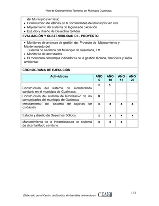 Plan de Ordenamiento Territorial del Municipio Guaimaca

del Municipio (ver lista)
• Construcción de letrinas en 8 Comunidades del municipio ver lista.
• Mejoramiento del sistema de lagunas de oxidación
• Estudio y diseño de Desechos Sólidos
EVALUACIÓN Y SOSTENIBILIDAD DEL PROYECTO
• Monitoreo de avances de gestión del Proyecto de Mejoramiento y
Mantenimiento del
Sistema de sanitario del Municipio de Guaimaca, FM
• Monitoreo de actividades
• El monitoreo contempla indicadores de la gestión técnica, financiera y socio
ambiental.
CRONOGRAMA DE EJECUCIÓN
Actividades

AÑO
5
x

AÑO
10
x

AÑO
15

AÑO
20

x

x

x

x

Estudio y diseño de Desechos Sólidos

x

x

x

x

Mantenimiento de la Infraestructura del sistema
de alcantarillado sanitario

x

x

x

Construcción del sistema de alcantarillado
sanitario en el municipio de Guaimaca.
Construcción del sistema de letrinización de las
comunidades del municipio de Guaimaca
Mejoramiento del sistema de lagunas de
oxidación

Elaborado por el Centro de Estudios Ambientales de Honduras

X

164

 
