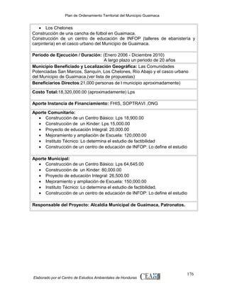 Plan de Ordenamiento Territorial del Municipio Guaimaca

• Los Chelones
Construcción de una cancha de fútbol en Guaimaca.
Construcción de un centro de educación de INFOP (talleres de ebanistería y
carpintería) en el casco urbano del Municipio de Guaimaca.
Periodo de Ejecución / Duración: (Enero 2006 - Diciembre 2010)
A largo plazo un periodo de 20 años
Municipio Beneficiado y Localización Geográfica: Las Comunidades
Potenciadas San Marcos, Sanquín, Los Chelones, Río Abajo y el casco urbano
del Municipio de Guaimaca.(ver lista de propuestas)
Beneficiarios Directos:21,000 personas de l municipio aproximadamente)
Costo Total:18,320,000.00 (aproximadamente) Lps
Aporte Instancia de Financiamiento: FHIS, SOPTRAVI ,ONG
Aporte Comunitario:
• Construcción de un Centro Básico: Lps 18,900.00
• Construcción de un Kinder: Lps 15,000.00
• Proyecto de educación Integral: 20,000.00
• Mejoramiento y ampliación de Escuela: 120,000.00
• Instituto Técnico: Lo determina el estudio de factibilidad
• Construcción de un centro de educación de INFOP: Lo define el estudio
Aporte Municipal:
• Construcción de un Centro Básico: Lps 64,645.00
• Construcción de un Kinder: 80,000.00
• Proyecto de educación Integral: 26,500.00
• Mejoramiento y ampliación de Escuela: 150,000.00
• Instituto Técnico: Lo determina el estudio de factibilidad.
• Construcción de un centro de educación de INFOP: Lo define el estudio
Responsable del Proyecto: Alcaldía Municipal de Guaimaca, Patronatos.

Elaborado por el Centro de Estudios Ambientales de Honduras

176

 