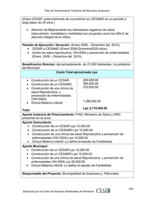 Plan de Ordenamiento Territorial del Municipio Guaimaca

(Estos CESAR potencialmente de convertirían en CESAMO en un periodo a
largo plazo de 20 años.)
•

Atención de Mejoramiento los indicadores negativos de salud.
(desnutrición, mortalidad y morbilidad con proyectos como los AIN-C de
atención integral de la niñez)

Periodo de Ejecución / Duración: (Enero 2006 – Diciembre del 2010).
• CESAR a CESAMO (Enero 2006-Diciembre2020 años)
• Centro de salud reproductiva, VIH-SIDA y prevención de enfermedades
(Enero 2006 – Diciembre del 2010).
Beneficiarios Directos: Aproximadamente de 21,000 habitantes. La población
del Municipio
Costo Total aproximado Lps
•
•
•

•

Construcción de un CESAR
Construcción de un CESAMO
Construcción de una clínica de
salud Reproductiva, y
prevención de enfermedades
(VIH SIDA)
Clínica Materno infantil

200,000.00
360,000.00
370,000.00

1,380,000.00

Lps 2,710,000.00
Total
Aporte Instancia de Financiamiento: FHIS, Ministerio de Salud y ONG
presentes en la zona.
Aporte Comunitario:
• Construcción de un CESAR Lps 10,000.00
• Construcción de un CESAMO Lps 10,000.00
• Construcción de una clínica de salud Reproductiva y prevención de
enfermedades (VIH SIDA) Lps 10,000.00
• Clínica Materno infantil: Lo define el estudio de Factibilidad.
Aporte Municipal:
• Construcción de un CESAR Lps 10,000.00
• Construcción de un CESAMO Lps 10,000.00
• Construcción de una clínica de salud Reproductiva, y prevención de
enfermedades VIH SIDA Lps 20,000.00
• Clínica Materno infantil: Lo define el estudio de Factibilidad.
Responsable del Proyecto: Municipalidad de Guaimaca y Patronatos

Elaborado por el Centro de Estudios Ambientales de Honduras

180

 