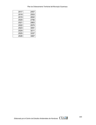 Plan de Ordenamiento Territorial del Municipio Guaimaca

2017
2018
2019
2020
2021
2022
2023
2024
2025
2026

2457
2553
2652
2756
2863
2975
3091
3211
3337
3467

Elaborado por el Centro de Estudios Ambientales de Honduras

189

 