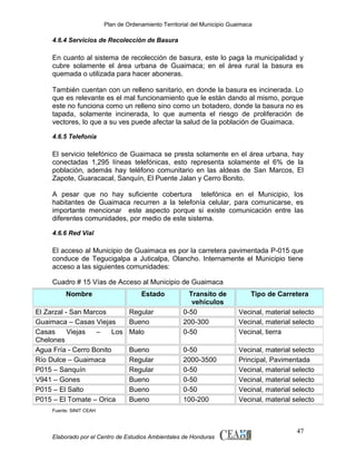Plan de Ordenamiento Territorial del Municipio Guaimaca

4.6.4 Servicios de Recolección de Basura

En cuanto al sistema de recolección de basura, este lo paga la municipalidad y
cubre solamente el área urbana de Guaimaca; en el área rural la basura es
quemada o utilizada para hacer aboneras.
También cuentan con un relleno sanitario, en donde la basura es incinerada. Lo
que es relevante es el mal funcionamiento que le están dando al mismo, porque
este no funciona como un relleno sino como un botadero, donde la basura no es
tapada, solamente incinerada, lo que aumenta el riesgo de proliferación de
vectores, lo que a su ves puede afectar la salud de la población de Guaimaca.
4.6.5 Telefonía

El servicio telefónico de Guaimaca se presta solamente en el área urbana, hay
conectadas 1,295 líneas telefónicas, esto representa solamente el 6% de la
población, además hay teléfono comunitario en las aldeas de San Marcos, El
Zapote, Guaracacal, Sanquín, El Puente Jalan y Cerro Bonito.
A pesar que no hay suficiente cobertura telefónica en el Municipio, los
habitantes de Guaimaca recurren a la telefonía celular, para comunicarse, es
importante mencionar este aspecto porque si existe comunicación entre las
diferentes comunidades, por medio de este sistema.
4.6.6 Red Vial

El acceso al Municipio de Guaimaca es por la carretera pavimentada P-015 que
conduce de Tegucigalpa a Juticalpa, Olancho. Internamente el Municipio tiene
acceso a las siguientes comunidades:
Cuadro # 15 Vías de Acceso al Municipio de Guaimaca
Nombre
El Zarzal - San Marcos
Guaimaca – Casas Viejas
Casas
Viejas
–
Los
Chelones
Agua Fría - Cerro Bonito
Río Dulce – Guaimaca
P015 – Sanquín
V941 – Gones
P015 – El Salto
P015 – El Tomate – Orica

Estado
Regular
Bueno
Malo

Transito de
vehículos
0-50
200-300
0-50

Tipo de Carretera
Vecinal, material selecto
Vecinal, material selecto
Vecinal, tierra

Bueno
Regular
Regular
Bueno
Bueno
Bueno

0-50
2000-3500
0-50
0-50
0-50
100-200

Vecinal, material selecto
Principal, Pavimentada
Vecinal, material selecto
Vecinal, material selecto
Vecinal, material selecto
Vecinal, material selecto

Fuente: SINIT CEAH

Elaborado por el Centro de Estudios Ambientales de Honduras

47

 