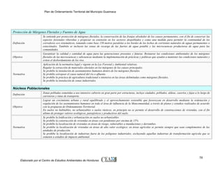 Plan de Ordenamiento Territorial del Municipio Guaimaca

Protección de Márgenes Fluviales y Fuentes de Agua
Definición

Objetivo

Normativa

Se entiende por protección de márgenes fluviales, la conservación de las franjas alrededor de los causes permanentes, con el fin de conservar las
especies forestales ribereñas y propiciar su extensión en los sectores despoblados y como una medida para permitir la continuidad de los
corredores eco sistemáticos, tomando como base 150 metros paralelas a los bordes de los lechos de corrientes naturales de aguas permanentes o
estaciónales. También se incluyen las zonas de recarga de las fuertes de agua potable y las microcuencas productoras de agua para las
comunidades.
Garantizar la calidad y cantidad de agua para las generaciones presentes y futuras. Restaurar las condiciones ambientales de los márgenes
fluviales de las microcuencas y subcuencas mediante la implementación de prácticas y políticas que ayuden a mantener las condiciones naturales y
eviten el desbordamiento de los ríos.
Aplicación de la normativa legal y vigente en la Ley Forestal y Ambiental relativas.
Regular la extracción de materiales aluviales en los márgenes de los causes principales.
Se prohíbe la instalación de asentamientos humanos dentro de los márgenes fluviales.
Se prohíbe estropear el cause natural del río o afluente.
Se prohíbe la práctica de agricultura tradicional o intensiva en las áreas delimitadas como márgenes fluviales.
Se prohíbe la instalación de zonas industriales.

Núcleos Poblacionales
Definición

Objetivo

Normativa

Zonas pobladas sometidas a uso intensivo cubierto en gran parte por estructuras, incluye ciudades, poblados, aldeas, caseríos y fajas a lo largo de
carreteras y rutas de transporte.
Lograr un crecimiento urbano y rural equilibrado y el aprovechamiento sostenible que favorezcan en desarrollo mediante la ordenación y
regulación de los asentamientos humanos en toda el área de influencia de la Mancomunidad, a través de planes y estudios realizados de acuerdo
con la propuesta de Ordenamiento Territorial.
En suelos no habitables, no urbanizables o suelos rústicos, en principio no se permite el desarrollo de construcciones de viviendas, con el fin
ultimo de proteger valores ecológicos, paisajísticos y productivos del suelo.
Se prohíbe la lotificación y urbanización en suelos no urbanizables
Se prohíbe la construcción de viviendas en áreas con pendientes por encima de 15%
Se prohíbe la localización de viviendas en áreas de riesgo, vulnerables a inundaciones y derrumbes.
Se prohíbe la localización de viviendas en áreas de alto valor ecológico; en áreas agrícolas se permite siempre que sean complementos de las
unidades de producción.
Se prohíbe la localización de industrias fuera de los polígonos industriales, excluyendo aquellas industrias de transformación agrícola que se
someten a estudios de impacto ambiental.

Elaborado por el Centro de Estudios Ambientales de Honduras

58

 