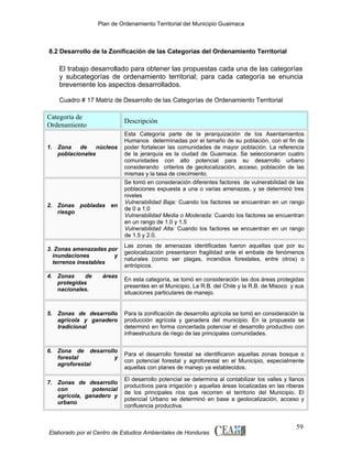 Plan de Ordenamiento Territorial del Municipio Guaimaca

8.2 Desarrollo de la Zonificación de las Categorías del Ordenamiento Territorial

El trabajo desarrollado para obtener las propuestas cada una de las categorías
y subcategorías de ordenamiento territorial; para cada categoría se enuncia
brevemente los aspectos desarrollados.
Cuadro # 17 Matriz de Desarrollo de las Categorías de Ordenamiento Territorial

Categoría de
Ordenamiento

Descripción

1. Zona
de
núcleos
poblacionales

2. Zonas pobladas en
riesgo

3. Zonas amenazadas por
inundaciones
y
terrenos inestables
4. Zonas
de
protegidas
nacionales.

áreas

5. Zonas de desarrollo
agrícola y ganadero
tradicional

6. Zona de desarrollo
forestal
y
agroforestal
7. Zonas de desarrollo
con
potencial
agrícola, ganadero y
urbano

Esta Categoría parte de la jerarquización de los Asentamientos
Humanos determinadas por el tamaño de su población, con el fin de
poder fortalecer las comunidades de mayor población. La referencia
de la jerarquía es la ciudad de Guaimaca. Se seleccionaron cuatro
comunidades con alto potencial para su desarrollo urbano
considerando criterios de geolocalización, acceso, población de las
mismas y la tasa de crecimiento.
Se tomó en consideración diferentes factores de vulnerabilidad de las
poblaciones expuesta a una o varias amenazas, y se determinó tres
niveles
Vulnerabilidad Baja: Cuando los factores se encuentran en un rango
de 0 a 1.0
Vulnerabilidad Media o Moderada: Cuando los factores se encuentran
en un rango de 1.0 y 1.5
Vulnerabilidad Alta: Cuando los factores se encuentran en un rango
de 1.5 y 2.0.
Las zonas de amenazas identificadas fueron aquellas que por su
geolocalización presentaron fragilidad ante el embate de fenómenos
naturales (como ser plagas, incendios forestales, entre otros) o
antrópicos.
En esta categoría, se tomó en consideración las dos áreas protegidas
presentes en el Municipio, La R.B. del Chile y la R.B. de Misoco y sus
situaciones particulares de manejo.

Para la zonificación de desarrollo agrícola se tomó en consideración la
producción agrícola y ganadera del municipio. En la propuesta se
determinó en forma concertada potenciar el desarrollo productivo con
infraestructura de riego de las principales comunidades.
Para el desarrollo forestal se identificaron aquellas zonas bosque o
con potencial forestal y agroforestal en el Municipio, especialmente
aquellas con planes de manejo ya establecidos.
El desarrollo potencial se determina al contabilizar los valles y llanos
productivos para irrigación y aquellas áreas localizadas en las riberas
de los principales ríos que recorren el territorio del Municipio. El
potencial Urbano se determinó en base a geolocalización, acceso y
confluencia productiva.

Elaborado por el Centro de Estudios Ambientales de Honduras

59

 