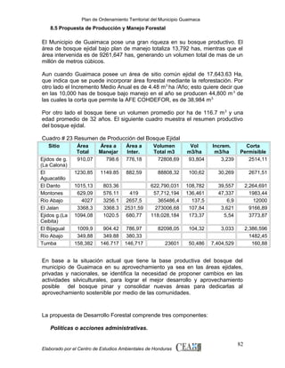 Plan de Ordenamiento Territorial del Municipio Guaimaca

8.5 Propuesta de Producción y Manejo Forestal

El Municipio de Guaimaca pose una gran riqueza en su bosque productivo. El
área de bosque ejidal bajo plan de manejo totaliza 13,792 has, mientras que el
área intervenida es de 9261,647 has, generando un volumen total de mas de un
millón de metros cúbicos.
Aun cuando Guaimaca posee un área de sitio común ejidal de 17,643.63 Ha,
que indica que se puede incorporar área forestal mediante la reforestación. Por
otro lado el Incremento Medio Anual es de 4.48 m 3 ha /Año; esto quiere decir que
en las 10,000 has de bosque bajo manejo en el año se producen 44,800 m 3 de
las cuales la corta que permite la AFE COHDEFOR, es de 38,984 m 3.
Por otro lado el bosque tiene un volumen promedio por ha de 116.7 m 3 y una
edad promedio de 32 años. El siguiente cuadro muestra el resumen productivo
del bosque ejidal.
Cuadro # 23 Resumen de Producción del Bosque Ejidal
Sitio
Ejidos de g.
(La Calona)
El
Aguacatillo
El Danto
Montones
Río Abajo
El Jalan
Ejidos g.(La
Ceibita)
El Bijagual
Río Abajo
Tumba

Área
Total
910,07

Área a
Manejar
798.6

Área a
Inter.
776,18

Volumen
Total m3
72808,69

Vol
m3/ha
93,804

Increm.
m3/ha
3,239

Corta
Permisible
2514,11

1230,85

1149.85

882,59

88808,32

100,62

30,269

2671,51

1015,13
629,09
4027
3368,3
1094,08

803.36
576.11
3256.1
3368.3
1020.5

419
2657,5
2531,59
680,77

622,790,031
57,712,194
365486,4
273006,68
118,028,184

108,782
136,461
137,5
107,84
173,37

39,557
47,337
6,9
3,621
5,54

2,264,691
1983,44
12000
9166,89
3773,87

1009,9
349,88
158,382

904.42
349.88
146.717

786,97
380,33
146,717

82098,05

104,32

3,033

23601

50,486

7,404,529

2,386,596
1482,45
160,88

En base a la situación actual que tiene la base productiva del bosque del
municipio de Guaimaca en su aprovechamiento ya sea en las áreas ejidales,
privadas y nacionales, se identifica la necesidad de proponer cambios en las
actividades silviculturales, para lograr el mejor desarrollo y aprovechamiento
posible del bosque pinar y consolidar nuevas áreas para dedicarlas al
aprovechamiento sostenible por medio de las comunidades.

La propuesta de Desarrollo Forestal comprende tres componentes:
Políticas o acciones administrativas.

Elaborado por el Centro de Estudios Ambientales de Honduras

82

 