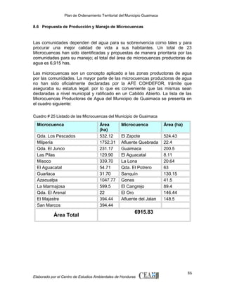 Plan de Ordenamiento Territorial del Municipio Guaimaca

8.6 Propuesta de Producción y Manejo de Microcuencas

Las comunidades dependen del agua para su sobrevivencia como tales y para
procurar una mejor calidad de vida a sus habitantes. Un total de 23
Microcuencas han sido identificadas y propuestas de manera prioritaria por las
comunidades para su manejo; el total del área de microcuencas productoras de
agua es 6,915 has.
Las microcuencas son un concepto aplicado a las zonas productoras de agua
por las comunidades. La mayor parte de las microcuencas productoras de agua
no han sido oficialmente declaradas por la AFE COHDEFOR, trámite que
aseguraba su estatus legal, por lo que es conveniente que las mismas sean
declaradas a nivel municipal y ratificado en un Cabildo Abierto. La lista de las
Microcuencas Productoras de Agua del Municipio de Guaimaca se presenta en
el cuadro siguiente:
Cuadro # 25 Listado de las Microcuencas del Municipio de Guaimaca

Microcuenca
Qda. Los Pescados
Milpería
Qda. El Junco
Las Pilas
Misoco
El Aguacatal
Guarlaca
Azacualpa
La Marmajosa
Qda. El Arenal
El Majastre
San Marcos

Área Total

Área
(ha)
532.12
1752.31
231.17
120.90
339.70
54.71
31.70
1047.77
599.5
22
394.44
394.44

Microcuenca

Área (ha)

El Zapote
Afluente Quebrada
Guaimaca
El Aguacatal
La Lona
Qda. El Potrero
Sanquín
Gones
El Cangrejo
El Oro
Afluente del Jalan

524.43
22.4
200.5
8.11
20.64
63
130.15
41.5
89.4
146.44
148.5

6915.83

Elaborado por el Centro de Estudios Ambientales de Honduras

86

 